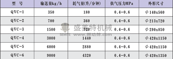 技术参数.png