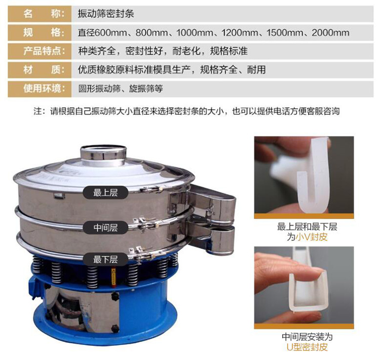 振动筛密封条胶条(图1)