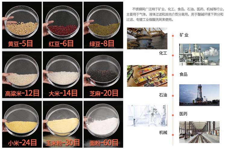 振动筛网(图6)